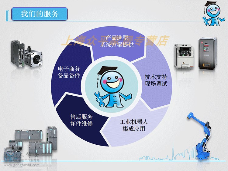施耐德變頻器ATV71LD