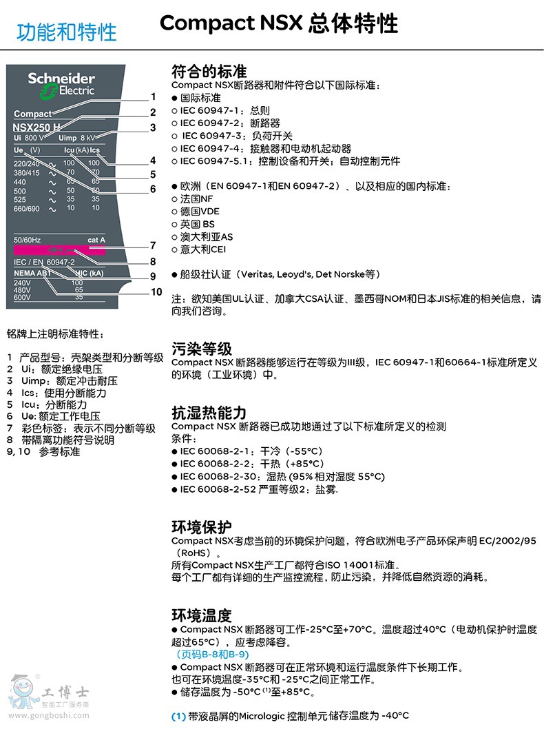 ʩ�͵�NSX�ܚ���·��.4