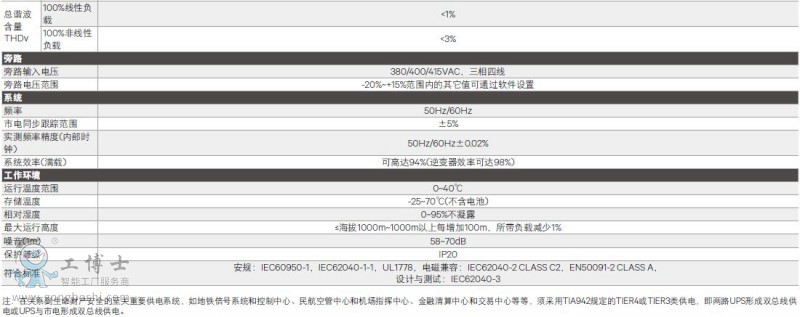 Hipulse Uϵ��(80��500KVA)����2