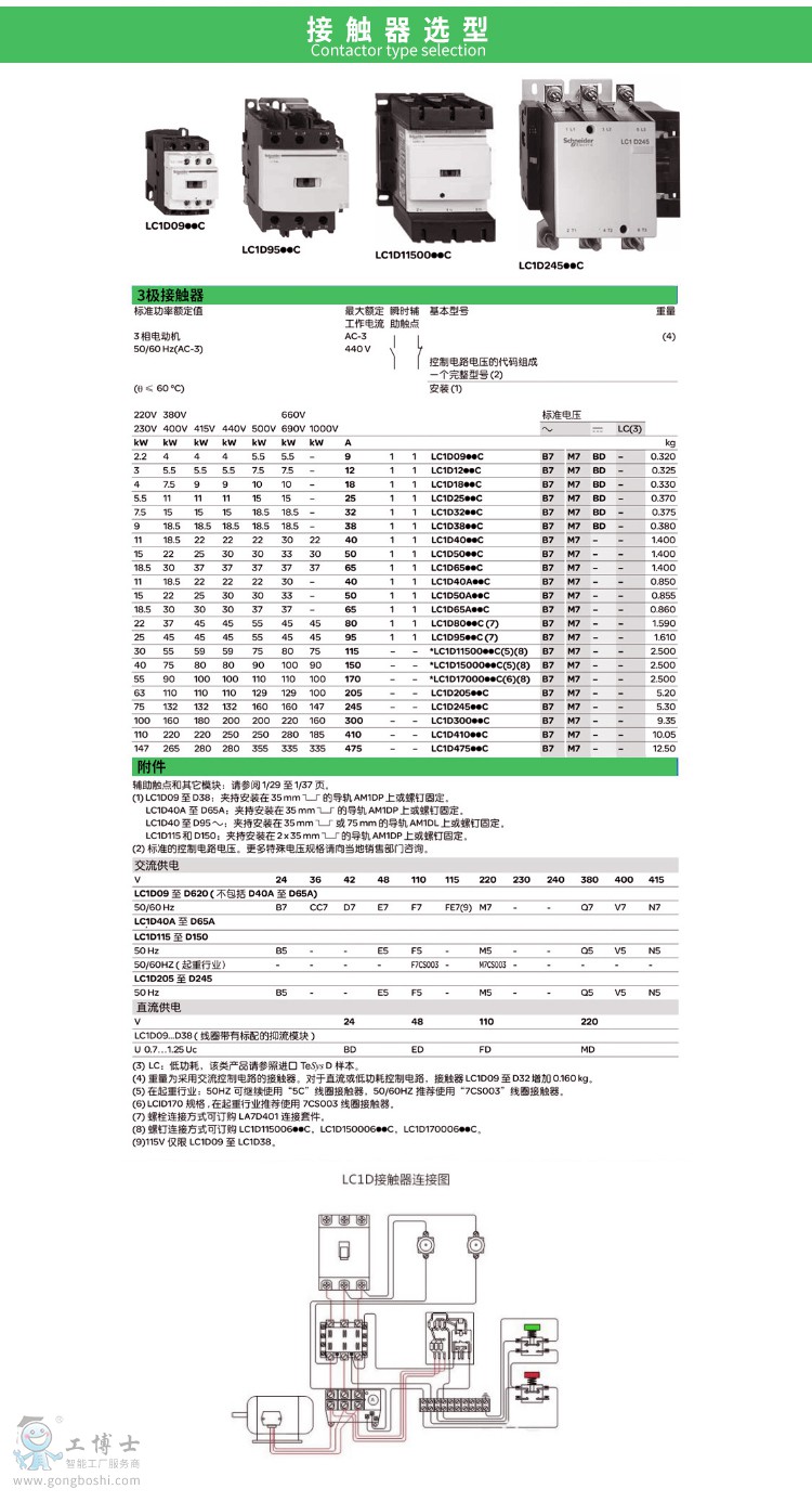 ʩ�͵����O������LC1D�DƬ3