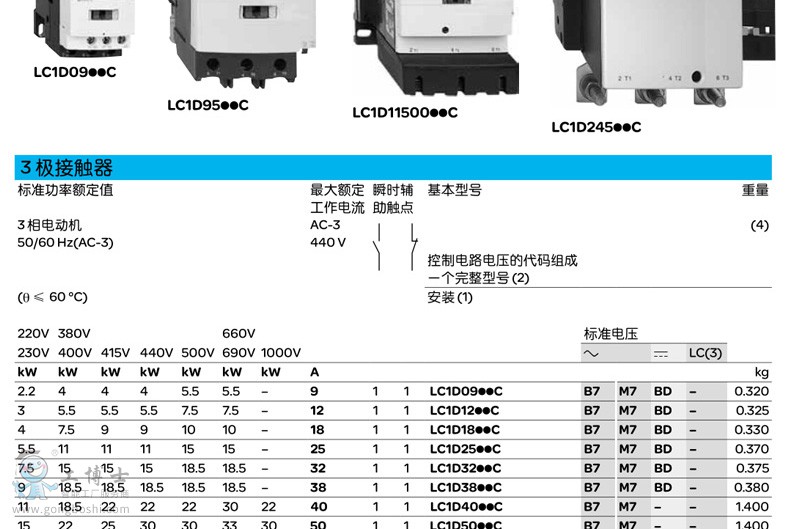 ʩ�͵�LRD���^�d�^����DƬ.12