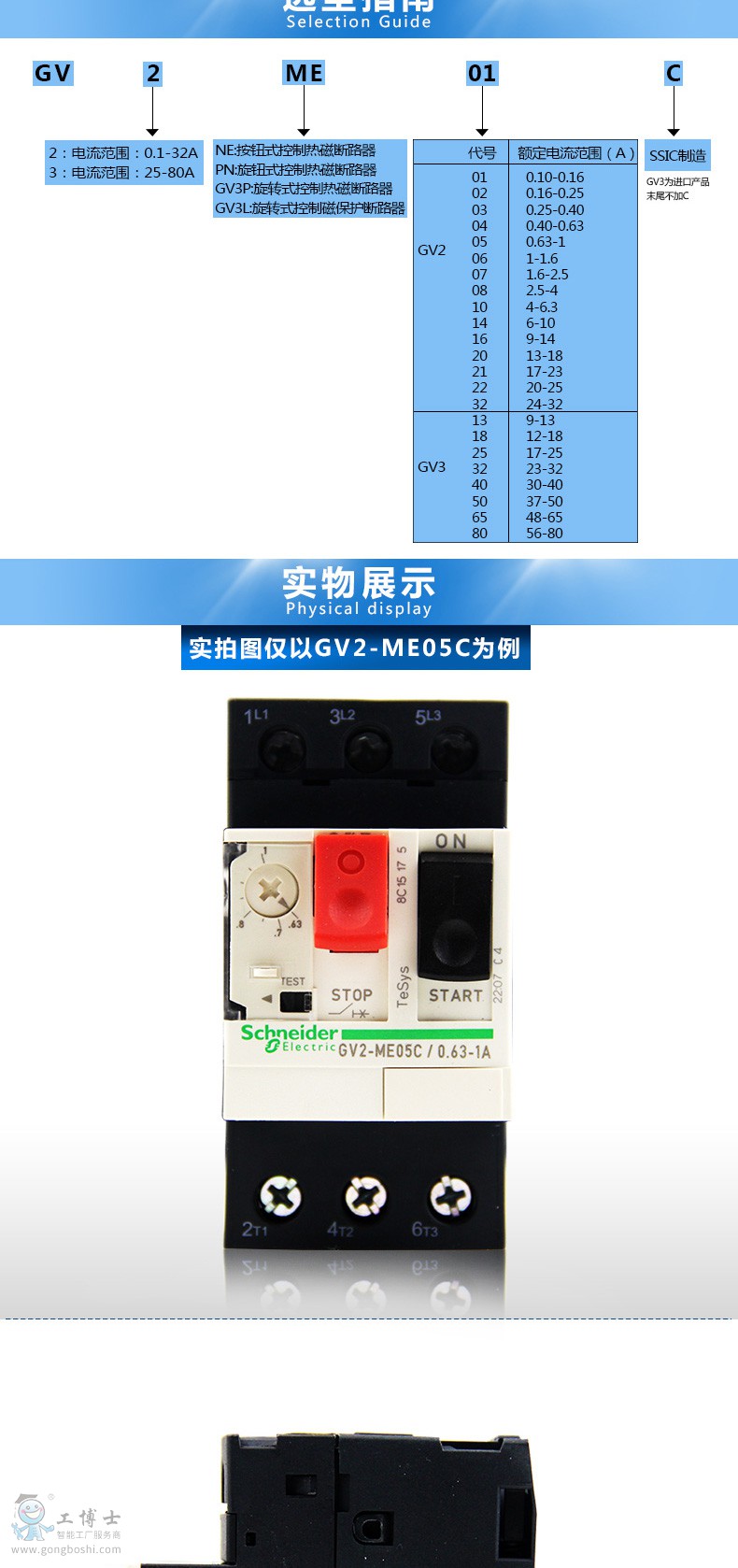 ʩ�͵�GV2�����늄�(d��ng)�C(j��)��·���DƬ3