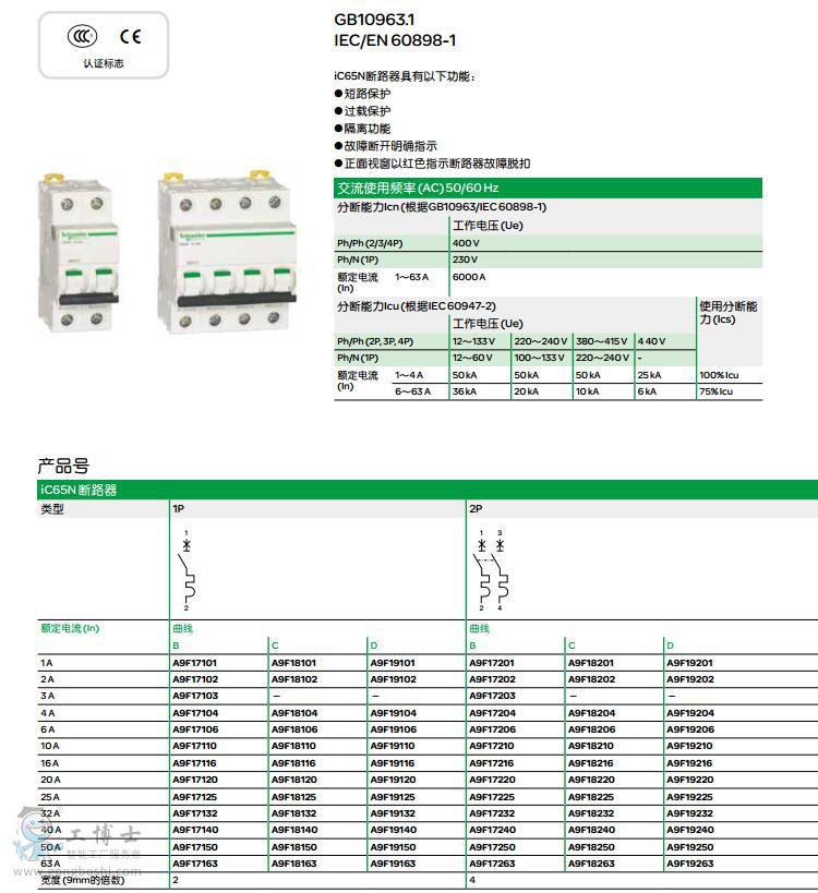 ʩ�͵�NG125ϵ�и߷֔�С�͔�·��.4