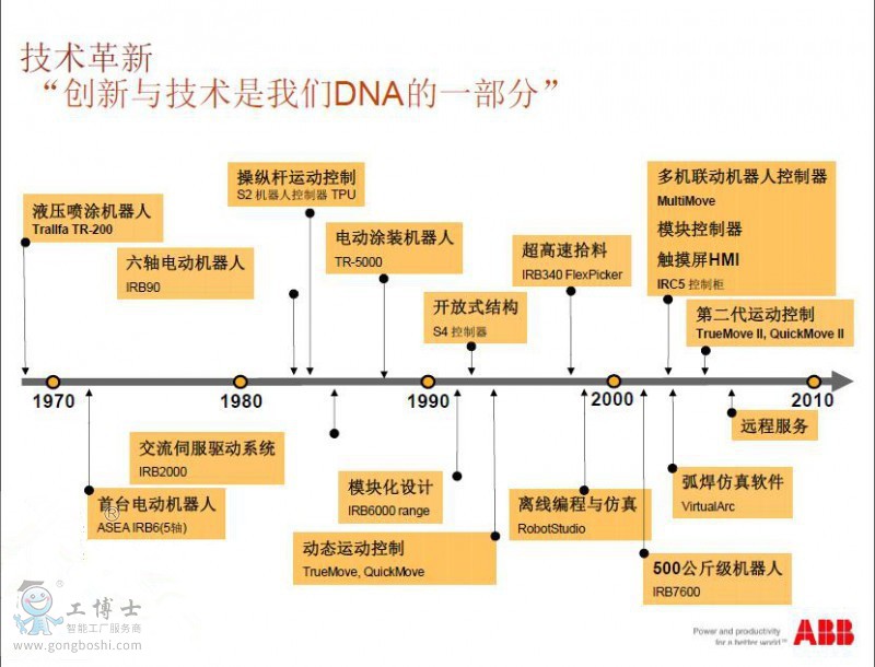 91796909f885f3974ace0055fb0f1aff_10-08-09-21-23949_副本