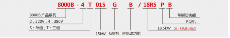 8000B�f���D1