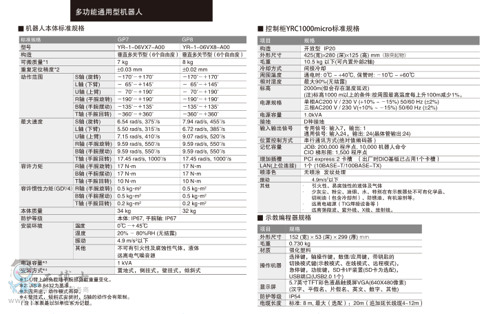 �����C����gp7