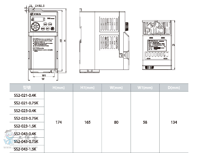 ʿ��SS2�f���D1