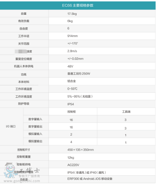 �����ؙC����EC66����