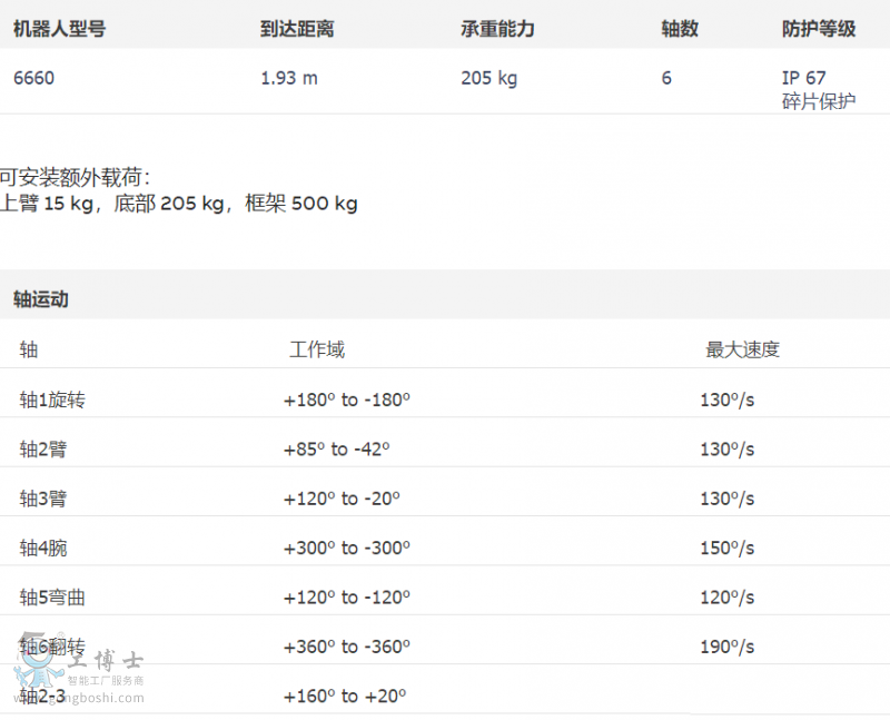 TIM�؈D20190318103819