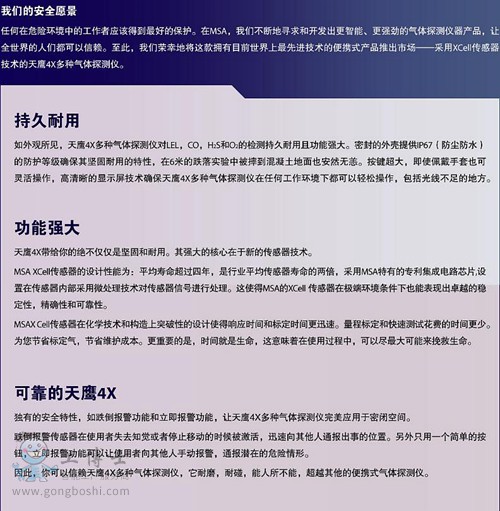 四合一氣體檢測儀特點優勢