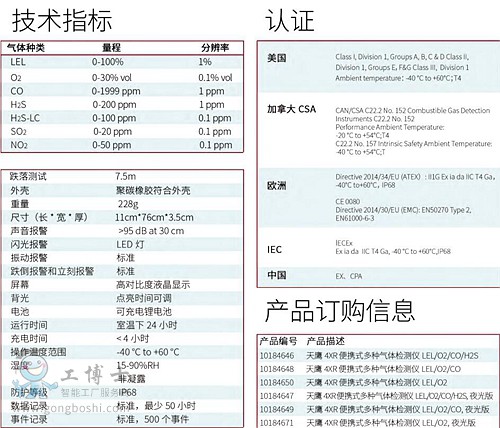 ��yʽ���w�z�y(c��)�xӆ؛��Ϣ