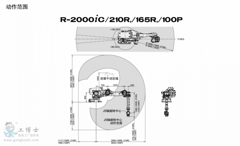 �l(f��)�ǿƙC(j��)����