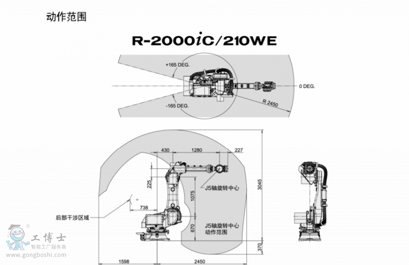 �l(f��)�ǿƙC(j��)����