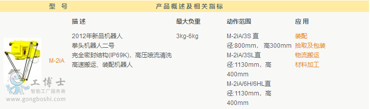 TIM�؈D20190321112657