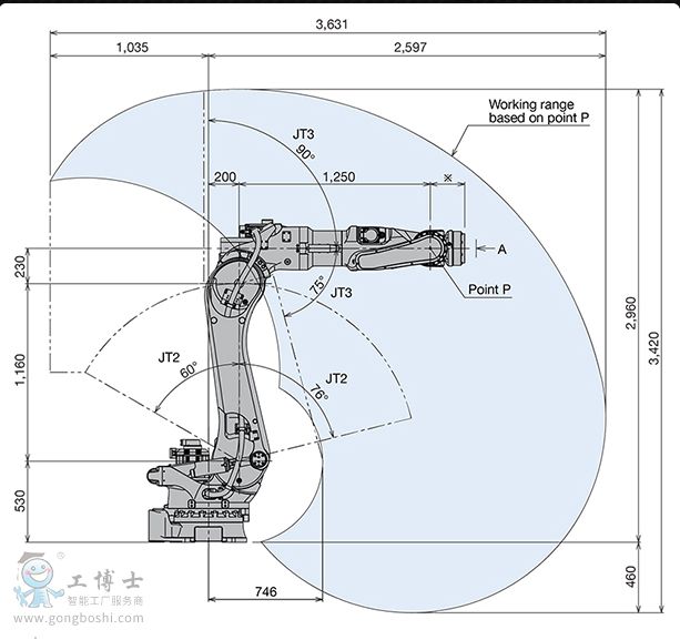 ����C����