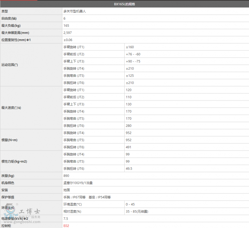 ����C����