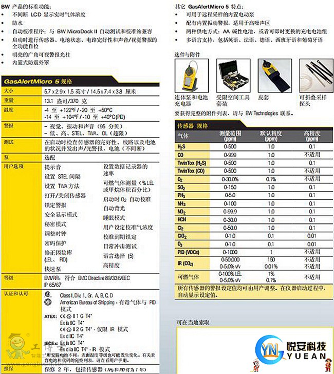 ��N���w�z�y�xҎ�񅢔�