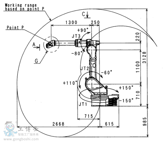 ����C����