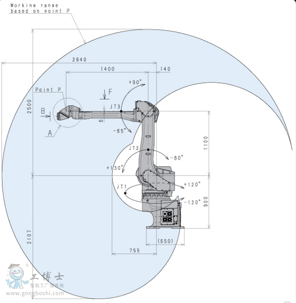 ����C����