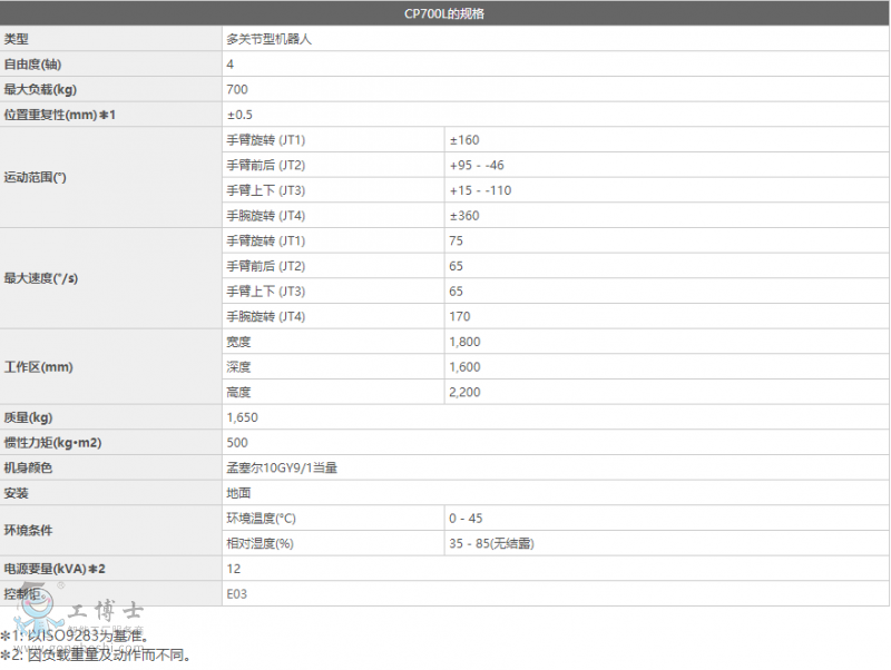 ����C(j��)����