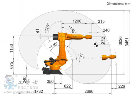 KR 150 R2700��
