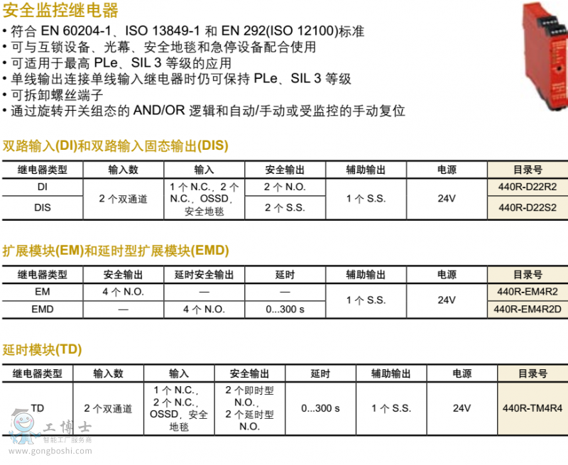 ��ȫ�^���2