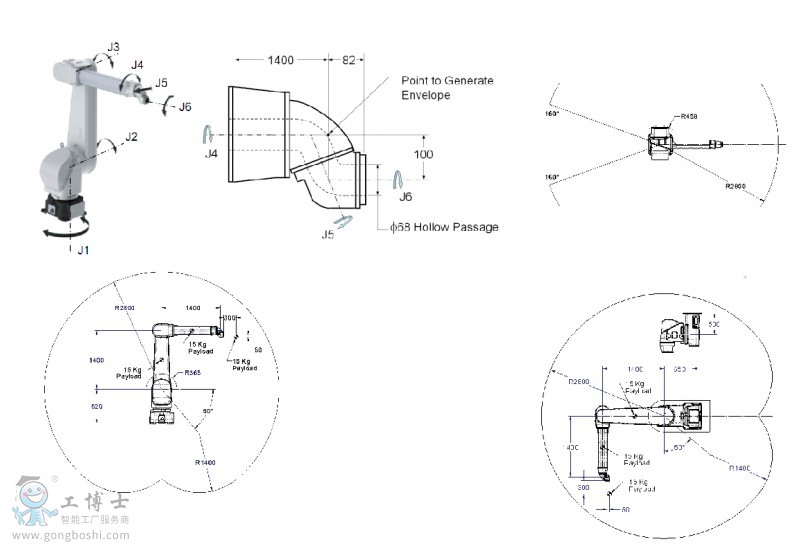 P-250iB-2活動范圍