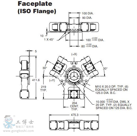 F200��ӷ���2