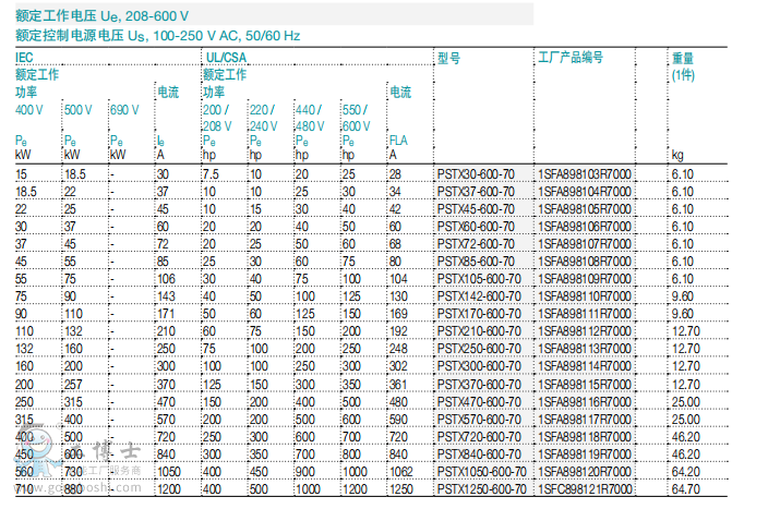 ܛ������