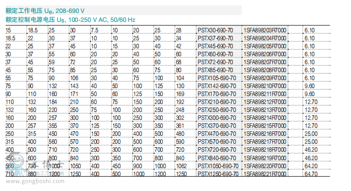 ܛ������