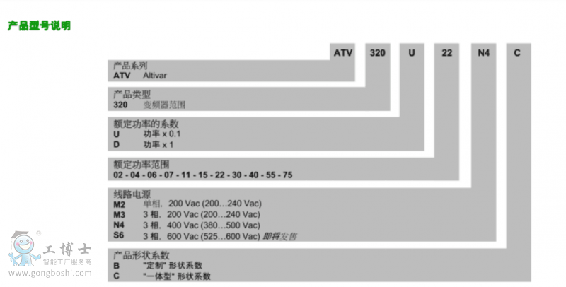 320 &eacute;&aring;&aring;&frac34;