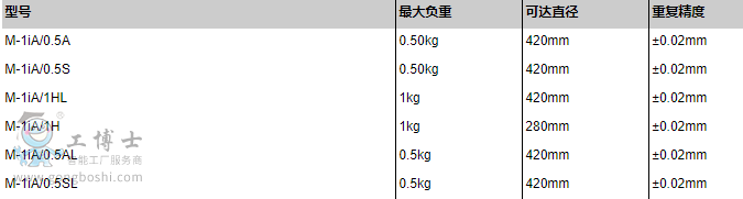 �l�ǿƙC����