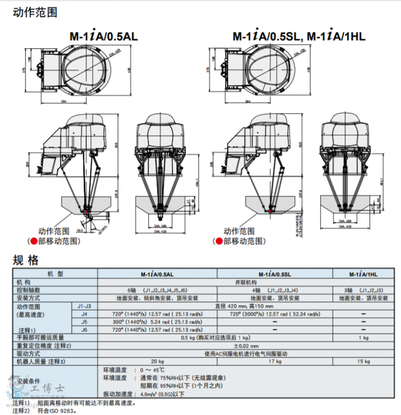 �l�ǿƙC����