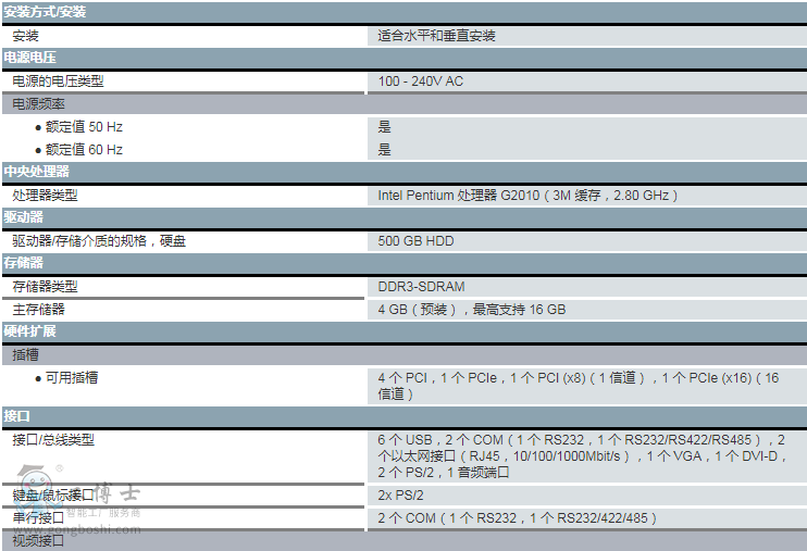 TIM�؈D20190430155125