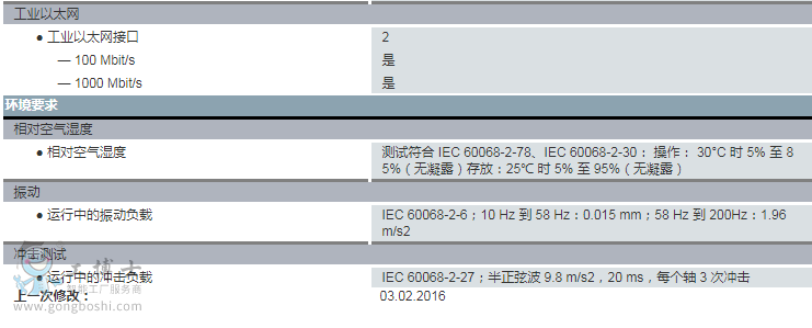 TIM�؈D20190430155233