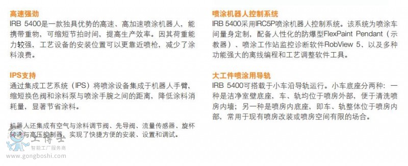 ���g(sh��)����(sh��)2