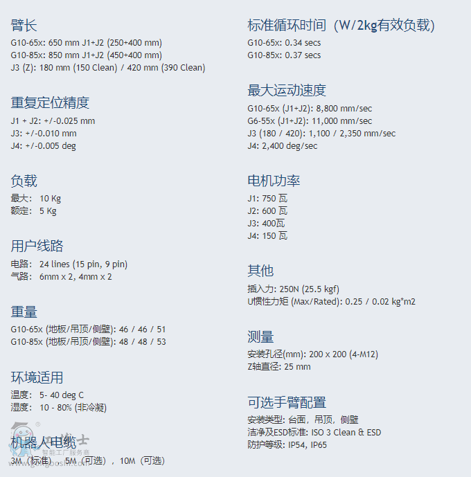 �������C����G10����