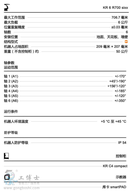 庫卡機(jī)器人