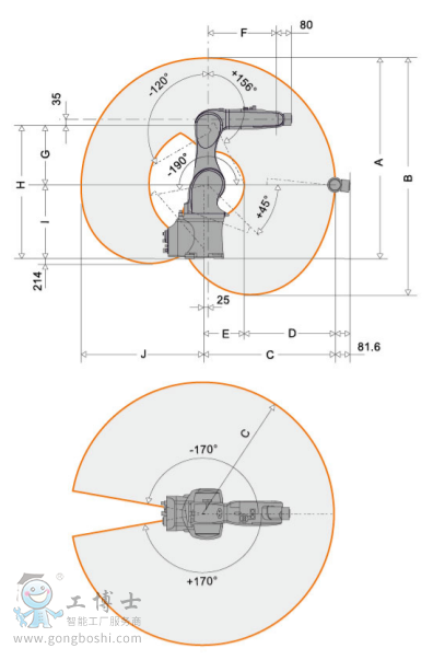 庫卡機(jī)器人