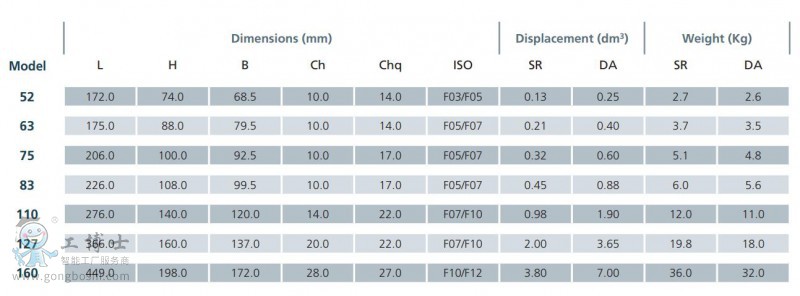GTϵ���p���ú͆����Ú��w������ ��̖����