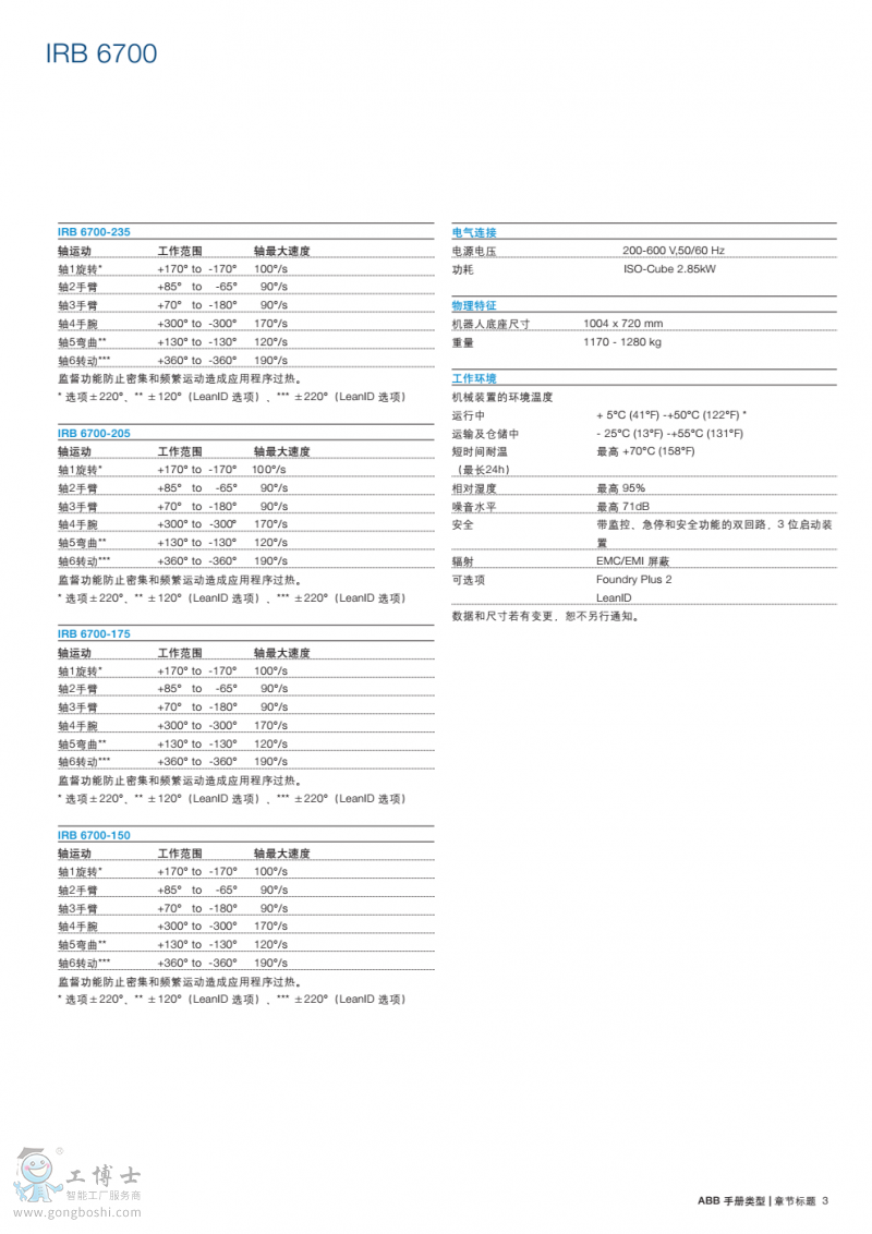 ABB�C(j��)����