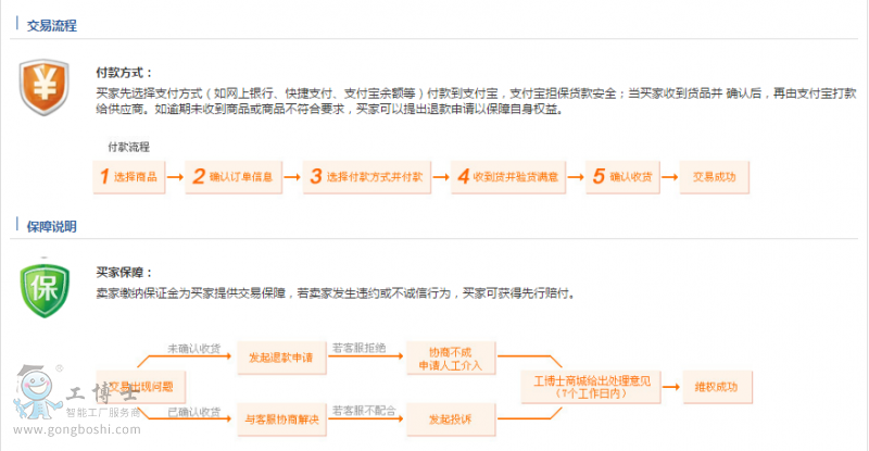 ΢�ňDƬ_20190518151837