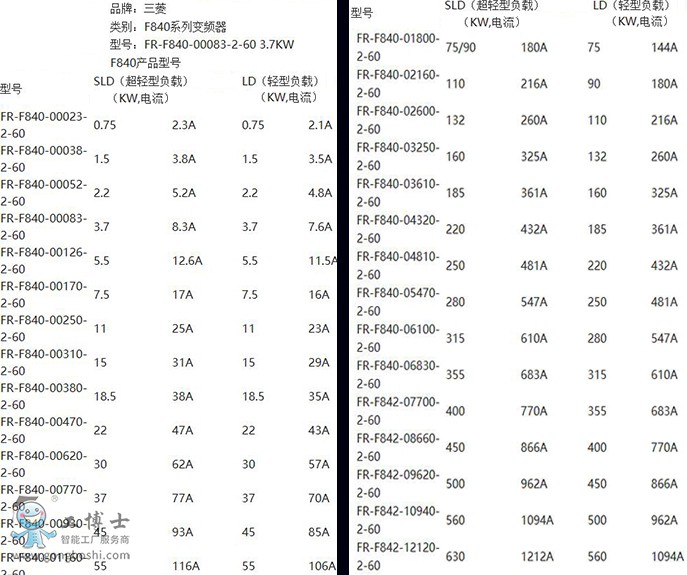 δ��(bi��o)�}-2