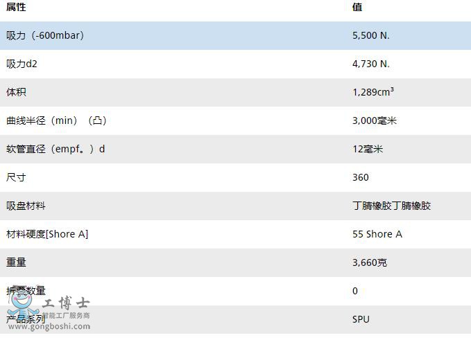 360�؈D20190628140430194