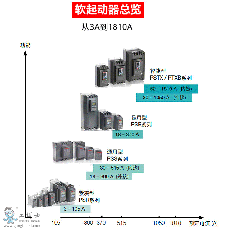  abbܛ������