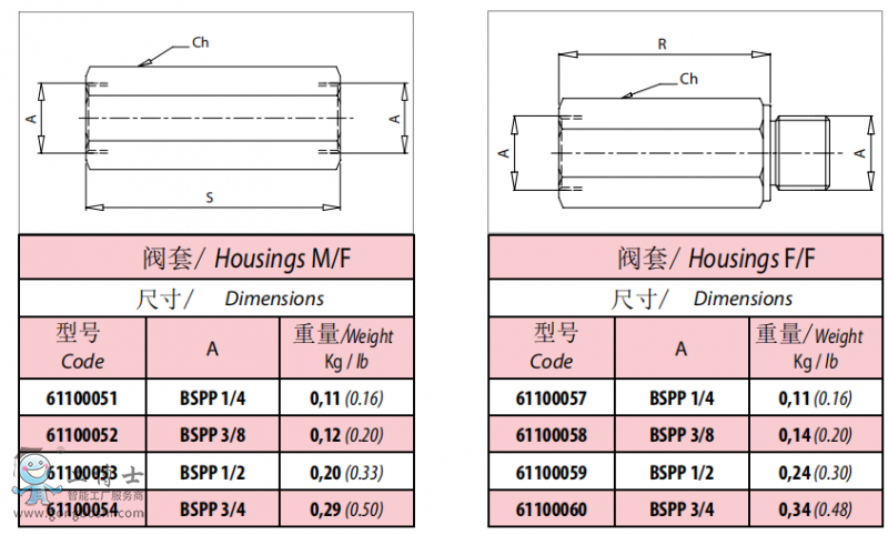 QQ�؈D20190703160533