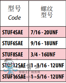 QQ�؈D20190704111028