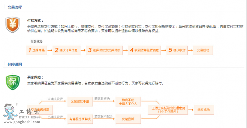 ΢�ňDƬ_20190518151837