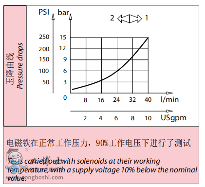 QQ�؈D20190705095217