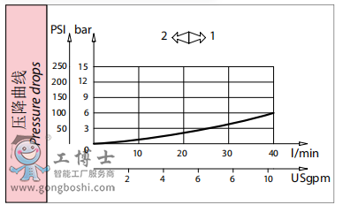 QQ�؈D20190705095524